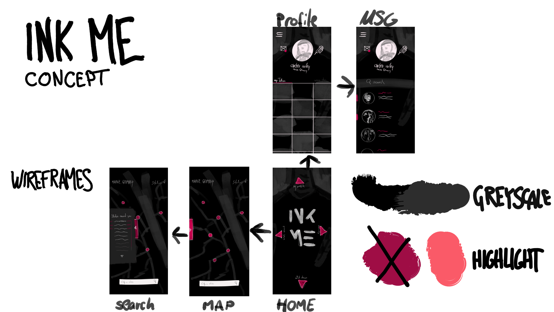 INKME Font